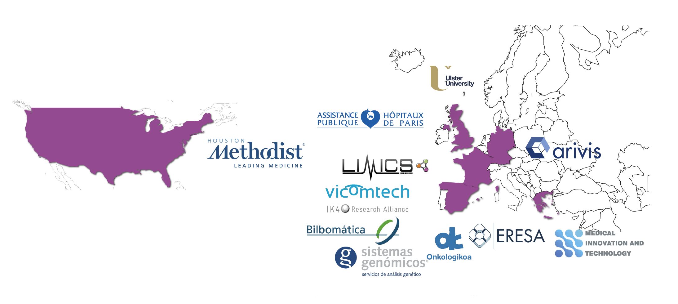 Mapa Consortium