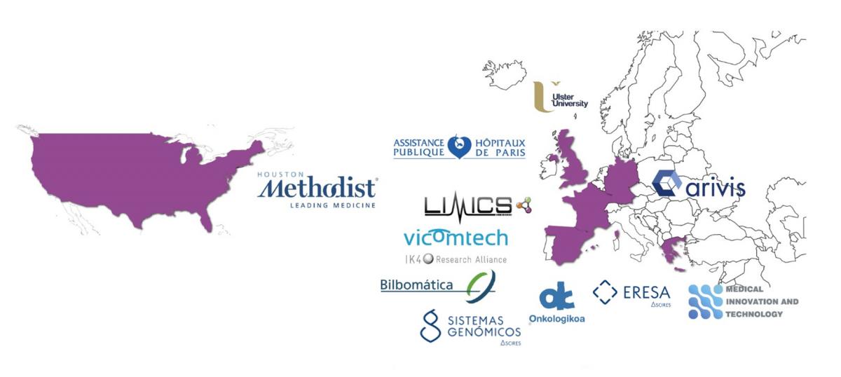 Mapa Consortium